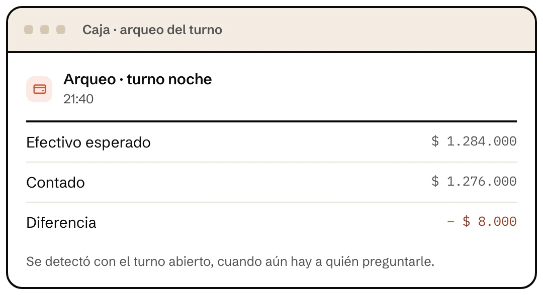 Arqueo de caja en Klave con el efectivo esperado, lo contado y la diferencia del turno