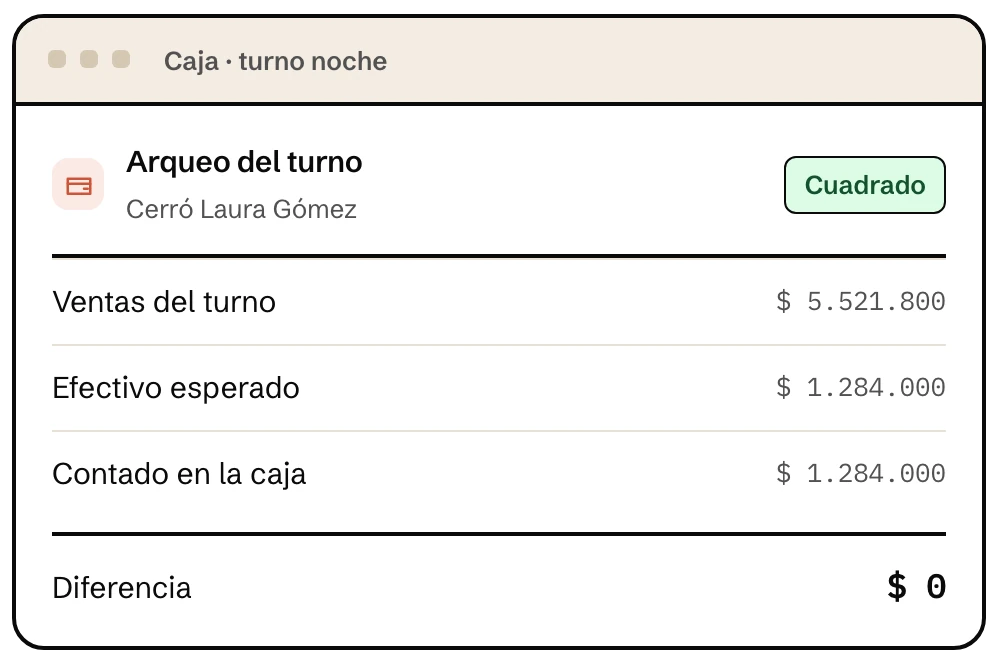 Arqueo del turno de la noche en Klave, con las ventas del turno, el efectivo esperado, lo contado en la caja y la diferencia en cero