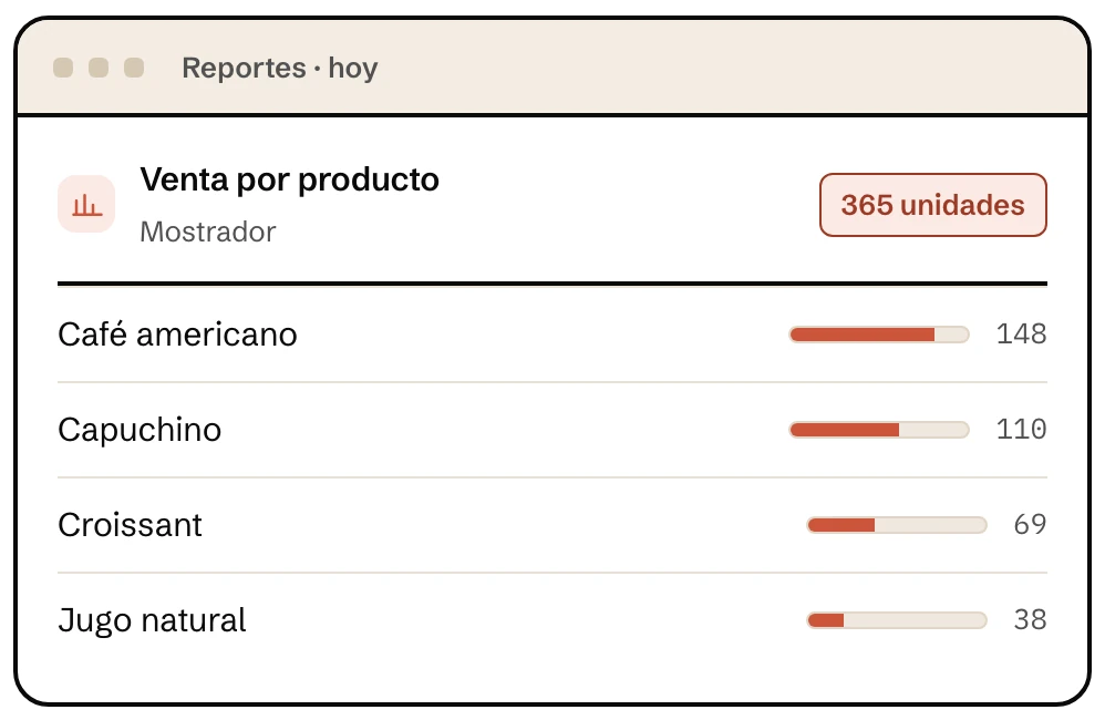 Reporte de venta por producto en Klave, el software para restaurantes, con las unidades vendidas de cada bebida del mostrador