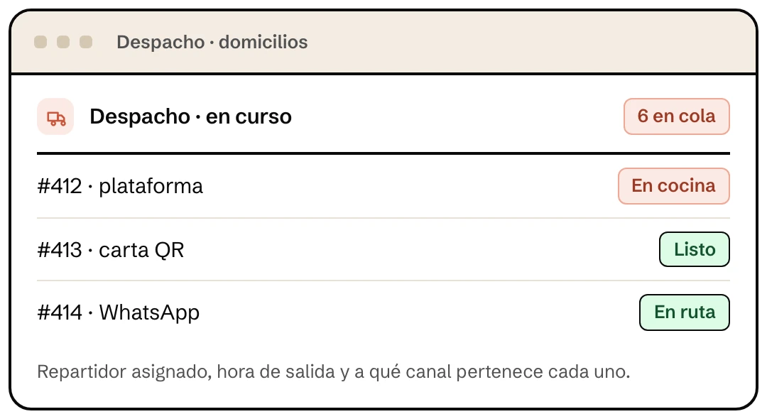 Cola de despacho en Klave con los pedidos de cada canal y su estado