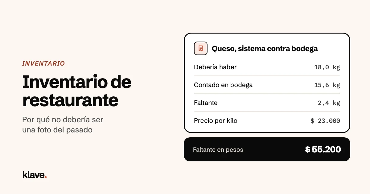 Inventario de restaurante, por qué no debería ser una foto del pasado