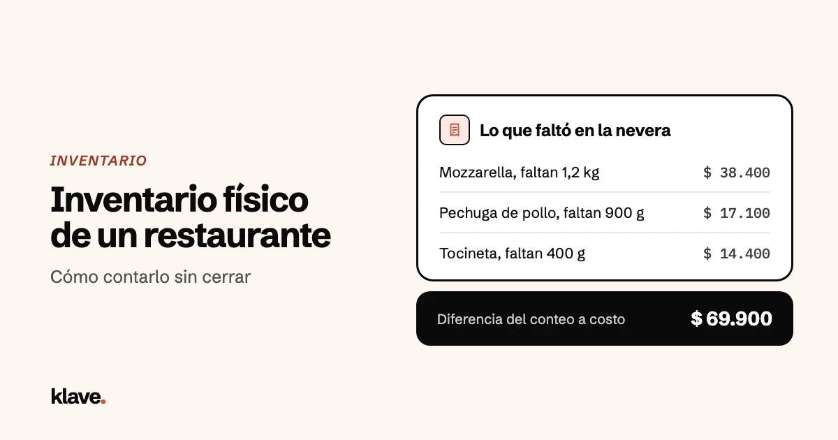 Inventario físico de un restaurante, cómo contarlo sin cerrar