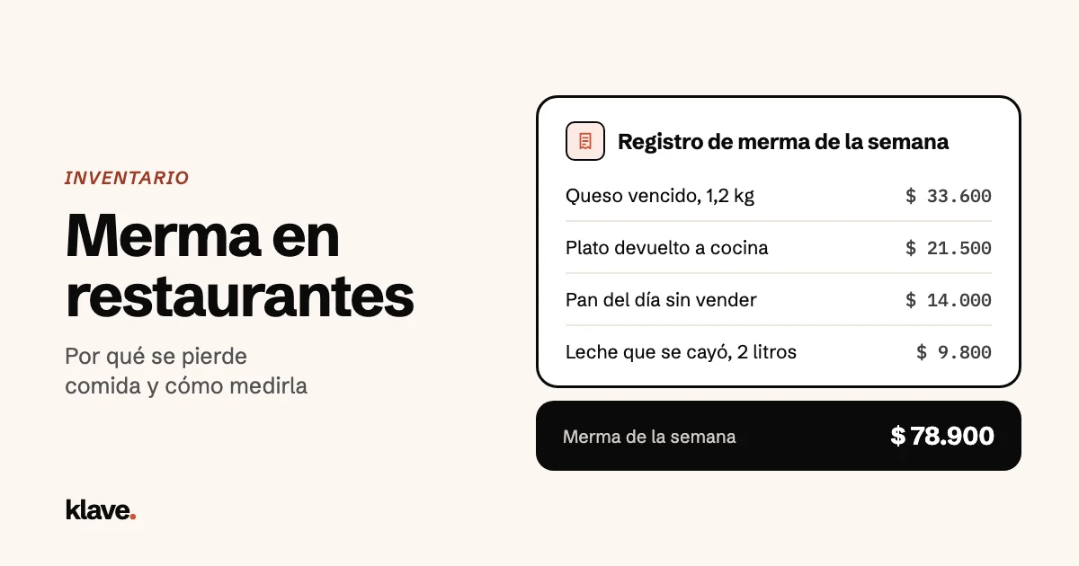 Merma en restaurantes, por qué se pierde comida y cómo medirla