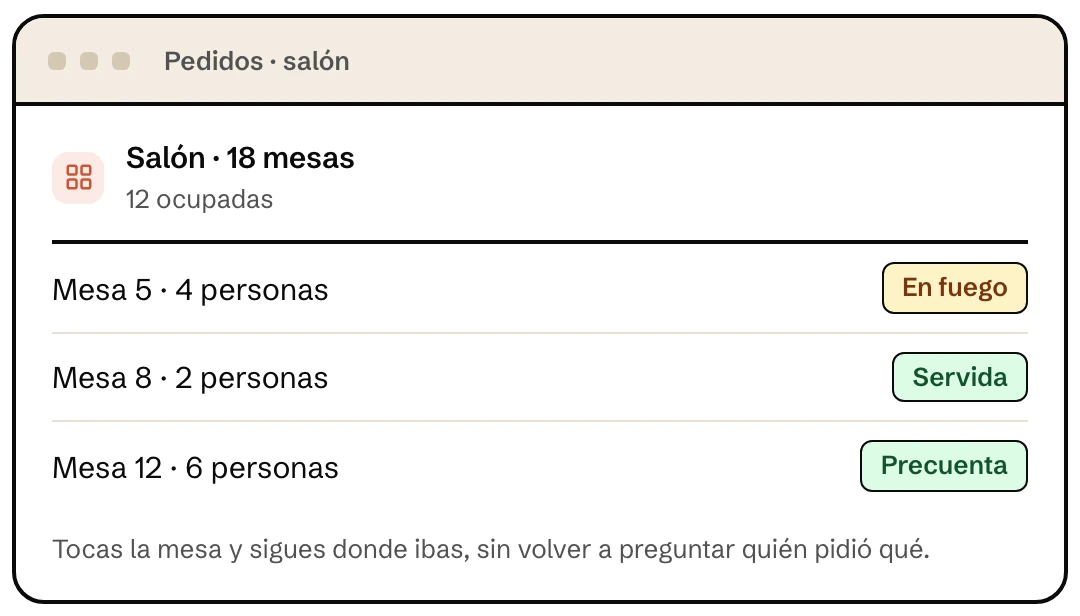 Mesas del salón en Klave con su estado y el número de personas en cada una