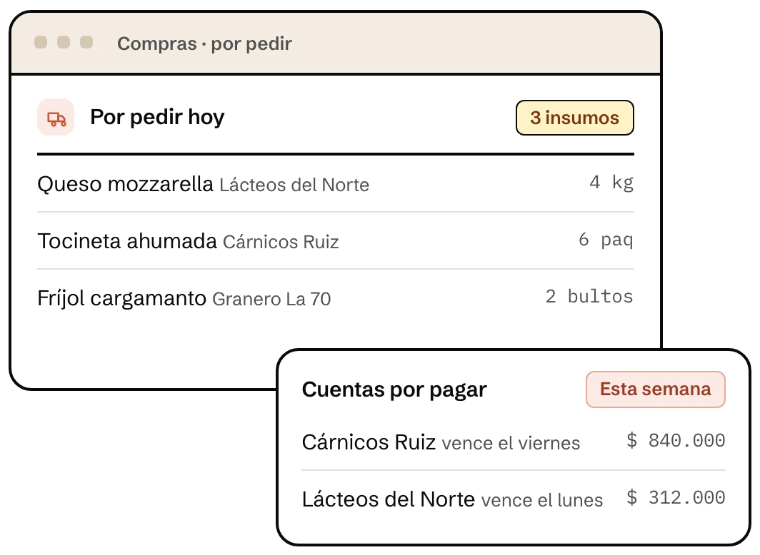 Insumos por pedir hoy con su proveedor y cuentas por pagar de la semana en Klave, el software de compras para restaurantes
