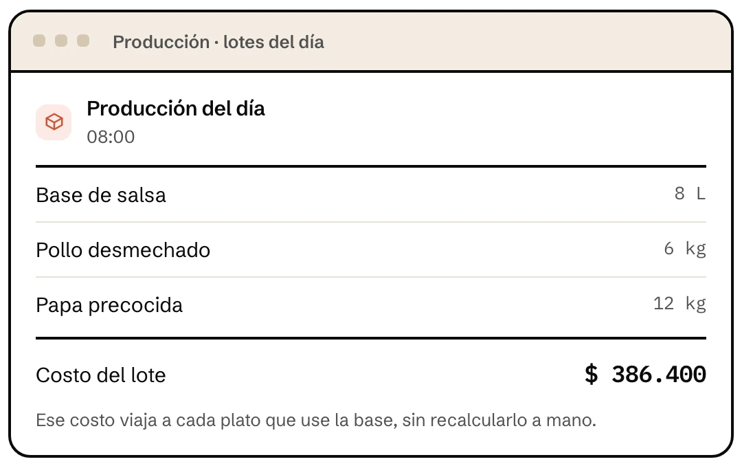Producción del día de una cocina oculta en Klave, con los lotes preparados y su costo