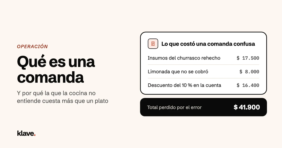 Qué es una comanda y por qué la que la cocina no entiende cuesta más que un plato