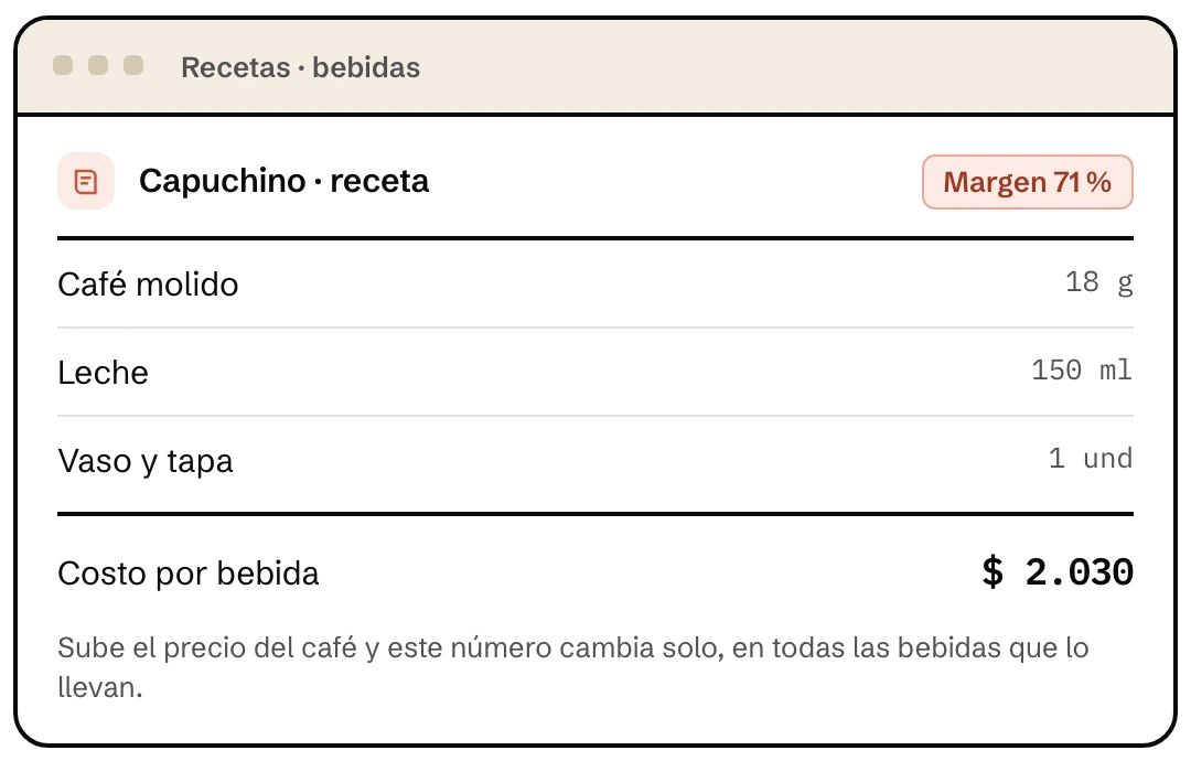 Receta de un capuchino en el software para cafeterías Klave, con el café, la leche y el costo por bebida